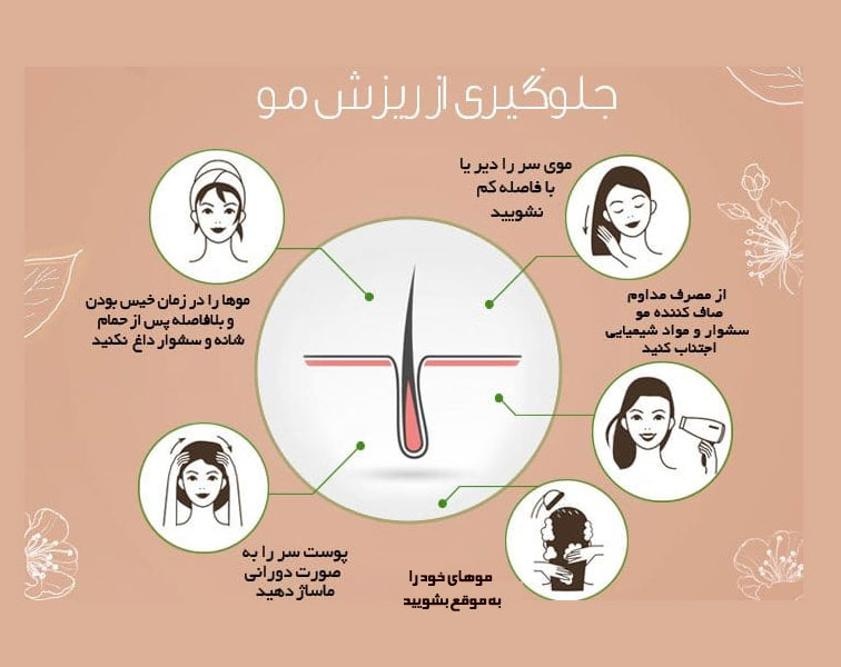 انواع مو از نظر میزان چربی و رطوبت
