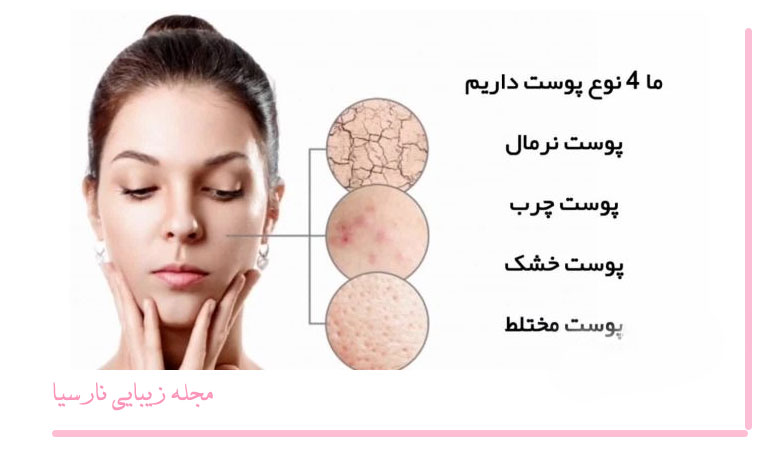 شناخت انواع پوست و اهمیت آن برای مراقبت از پوست