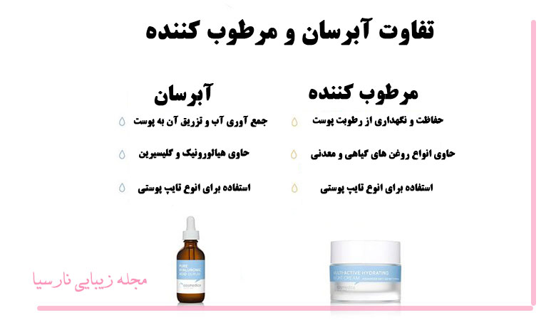 تفاوت آبرسان و مرطوب کننده در چیست و بین آبرسان و مرطوب کننده کدام رو استفاده کنیم؟