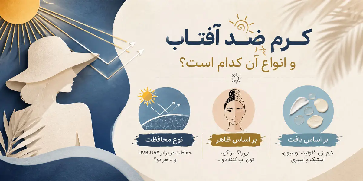 کرم ضد آفتاب و انواع آن کدام است؟